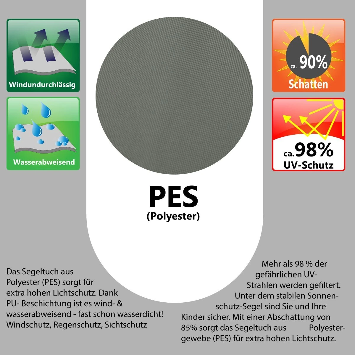 UPF50+ UV Sonnensegel 3x3x3 Polyester Dreieck Wasserabweisend Garten Segel Grau 4 UPF50+ UV Sonnensegel 3x3x3 Polyester Dreieck Wasserabweisend Garten Segel Grau – Bild 4