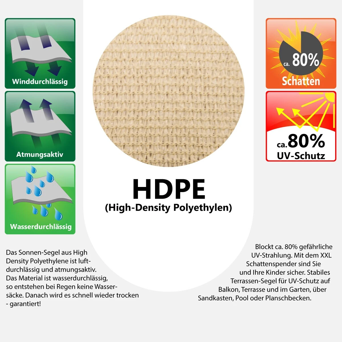 UV Sonnensegel 2x2x2 HDPE Dreieck Sonnenschutz Überdachung Balkon Garten Beige 4 UV Sonnensegel 2x2x2 HDPE Dreieck Sonnenschutz Überdachung Balkon Garten Beige – Bild 4