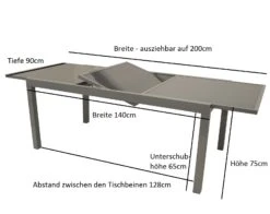 DEGAMO Ausziehtisch PISA 140/200x90cm, Aluminium + Glas 9 DEGAMO Ausziehtisch PISA 140/200x90cm, Aluminium + Glas -Al-ko-Shop 8600319700 47714860 prod 005