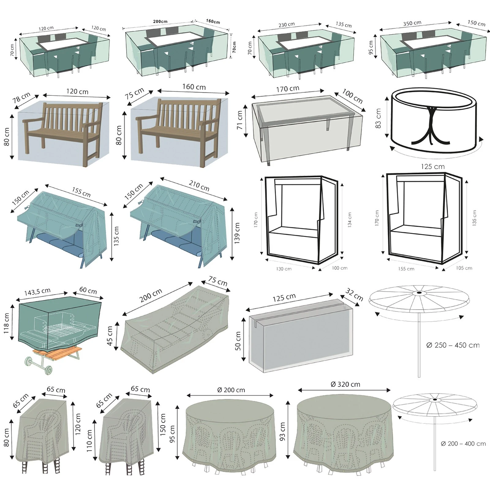 WEHNCKE Gartenmöbel Schutzhülle Hülle Abdeckung Sitzgruppe Abdeckplane Öse 420 D Variante: Für Garten Sonnen Schirm Ø 250-450 Cm 1 WEHNCKE Gartenmöbel Schutzhülle Hülle Abdeckung Sitzgruppe Abdeckplane Öse 420 D Variante: Für Garten Sonnen Schirm Ø 250-450 Cm