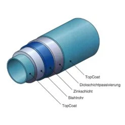 OUTDOOR Teleskop Vor Zelt Stange Sonnensegel Tarpstange Stahl Aufstell Gestänge 5 OUTDOOR Teleskop Vor Zelt Stange Sonnensegel Tarpstange Stahl Aufstell Gestänge -Al-ko-Shop 8600354700 A398 540 prod 003
